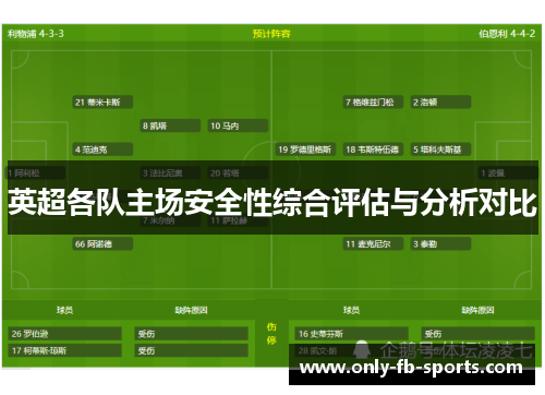 英超各队主场安全性综合评估与分析对比