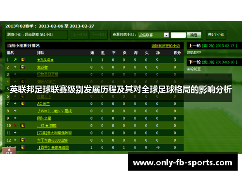 英联邦足球联赛级别发展历程及其对全球足球格局的影响分析