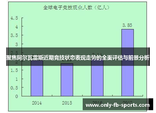 聚焦阿尔瓦雷斯近期竞技状态表现走势的全面评估与前景分析